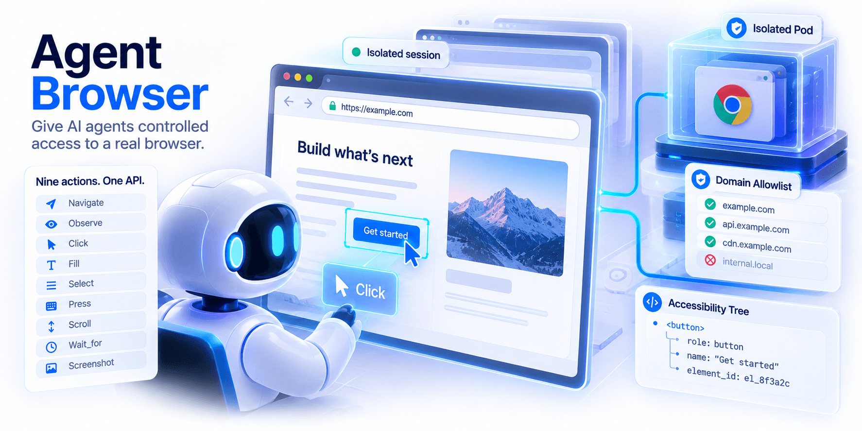 Agent Browser API