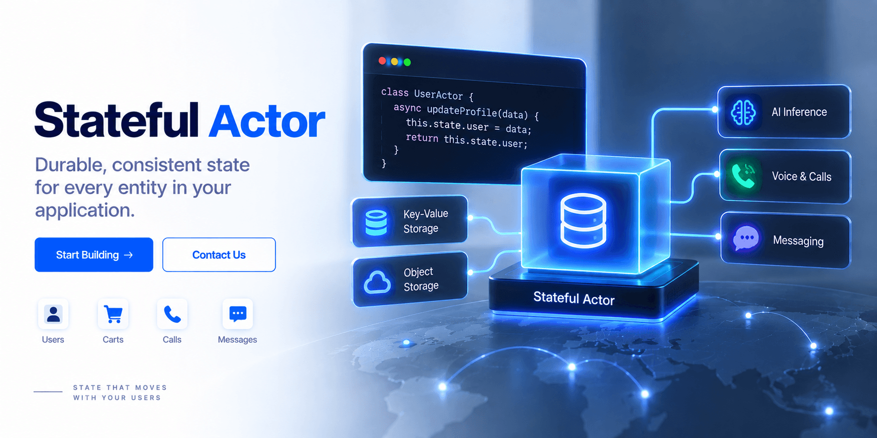 Stateful Actors
