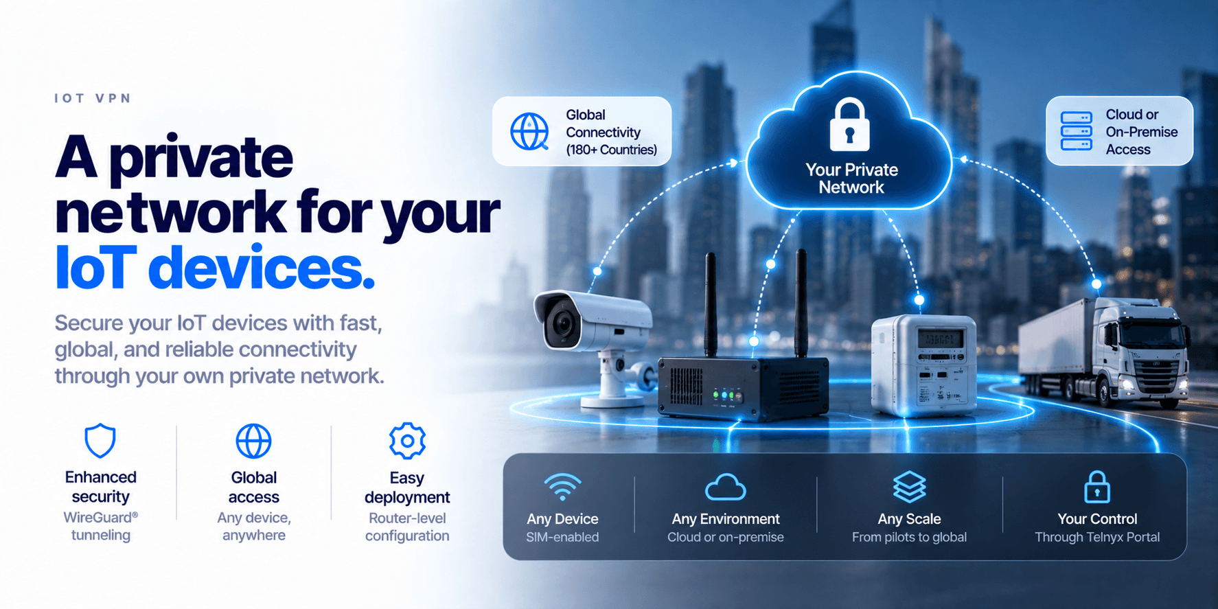 Private Wireless Gateways