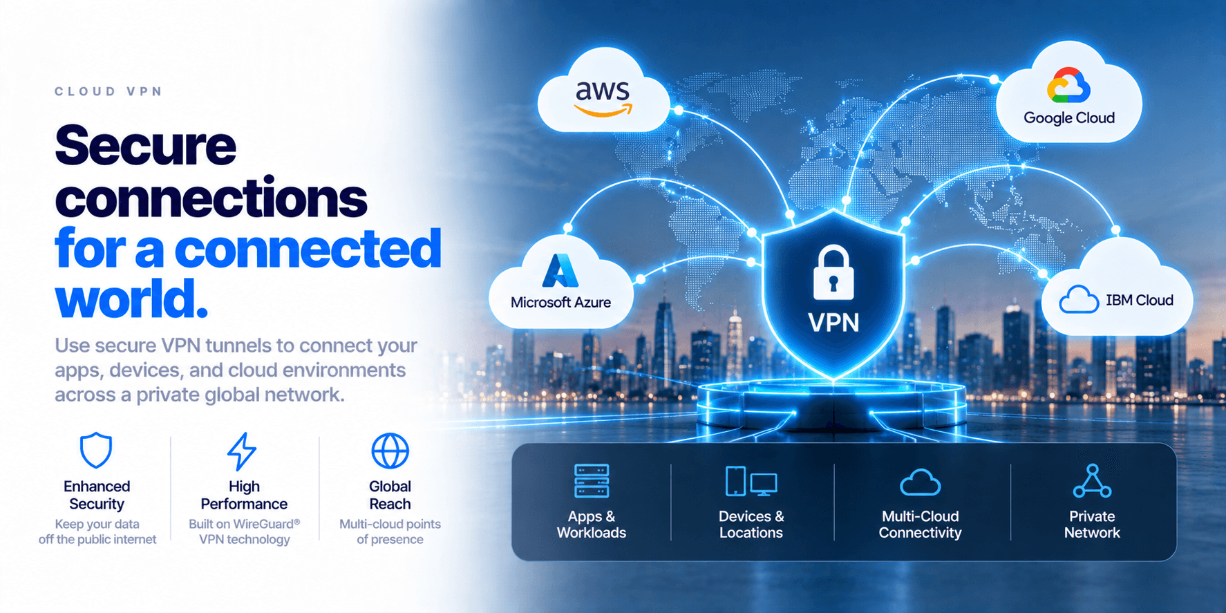 Cloud VPN