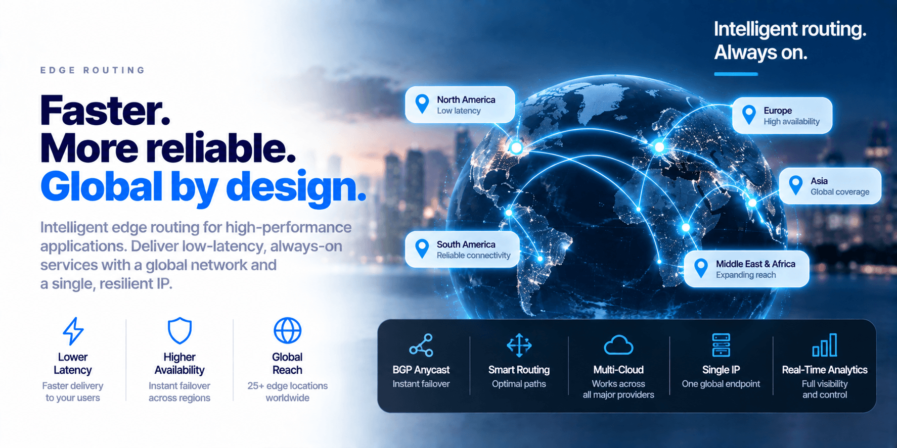 Global IP
