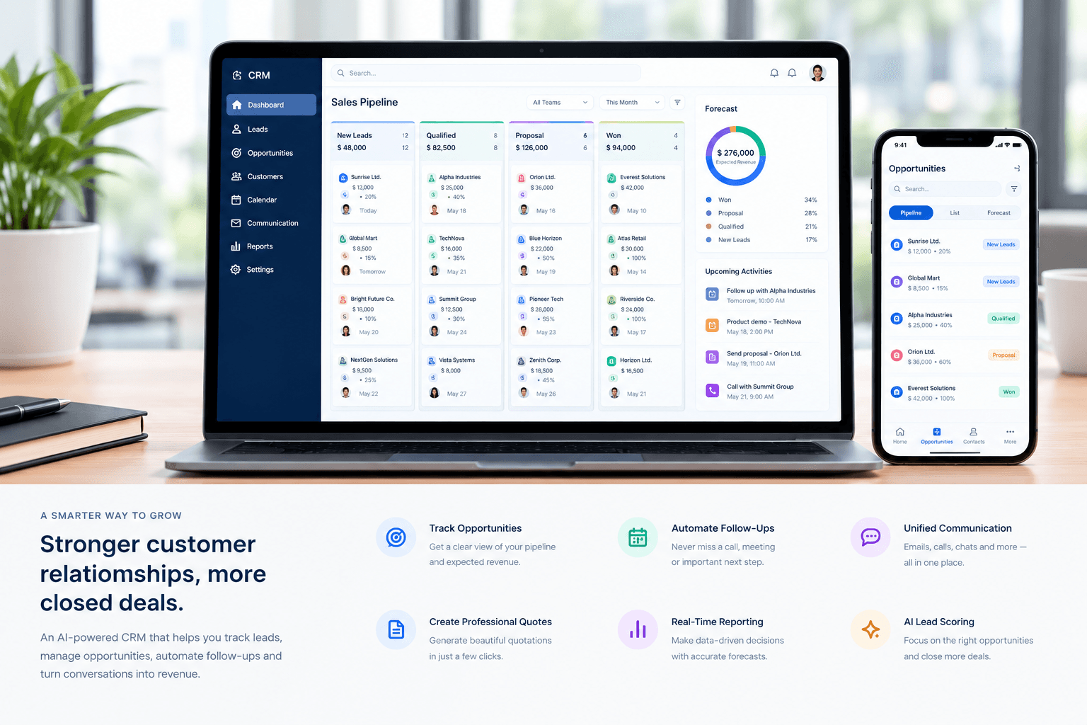 Customer Relationship Management